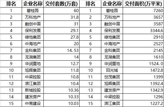 2024中国不动产ESG发展白皮书(图3)