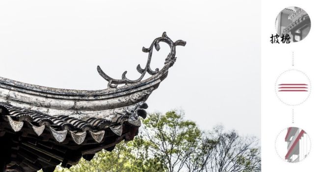 定制级恒产！代言苏州封面！2024年这注定是你买房绕不过的一环(图3)