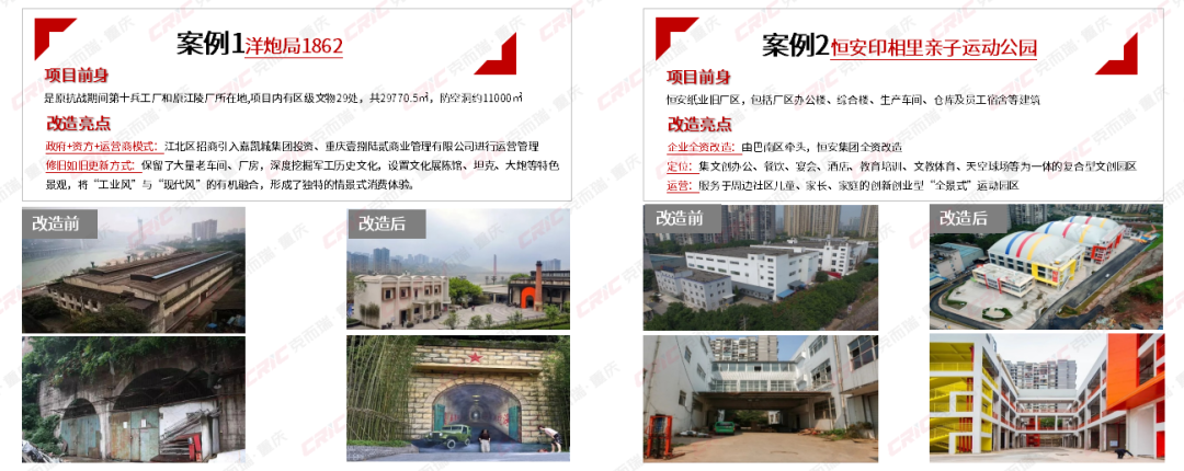 【盘点】2024上半年重庆不动产多元发展盘点(图11)