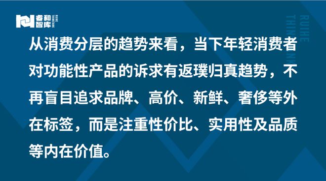2024资产价格在下行通道中寻求新平衡睿和研究(图6)