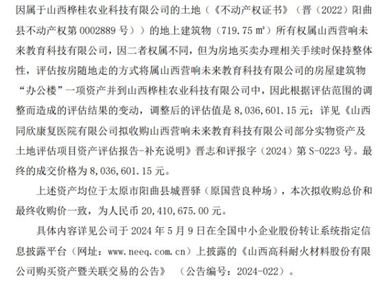山西高科支付204107万取得不动产权证书(晋(2024)阳曲县不动产权第0002473号)(图2)