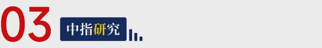 深度调查2024中国不动产市场预期(下半年):房企·金融篇(图11)