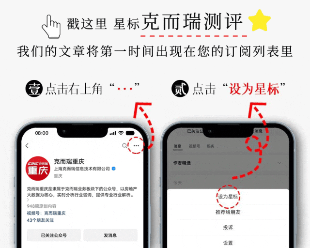 2024年前三季度重庆不动产多元发展盘点(图9)