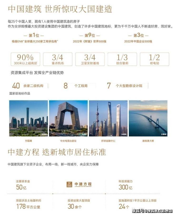 中建熙辰上院(2024年中建熙辰上院)首页网站-楼盘详情-户型配套(图3)