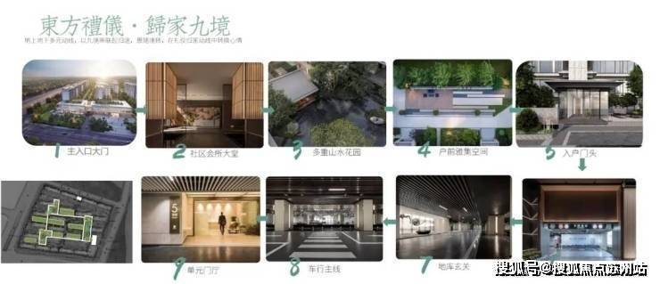 中建熙辰上院(2024年中建熙辰上院)首页网站-楼盘详情-户型配套(图10)
