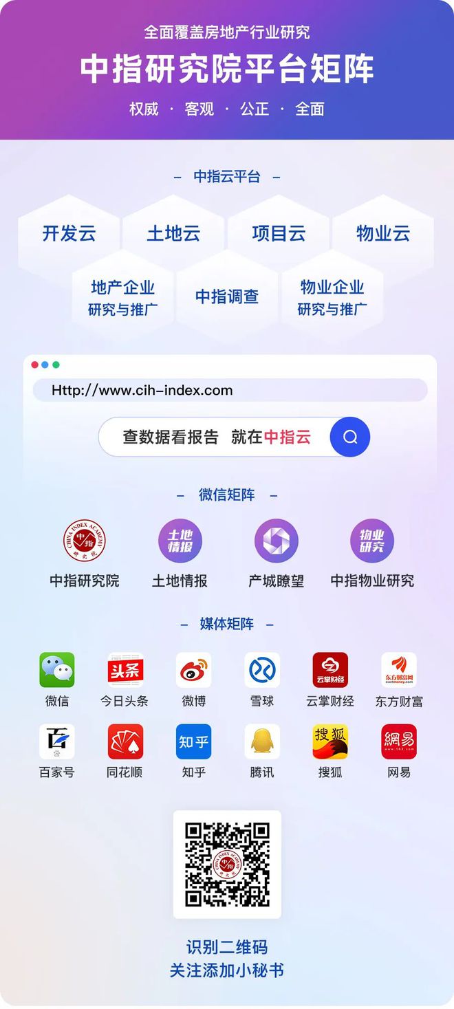 年报解读上实发展：销售尽力推动去化物业服务稳中有进(图2)