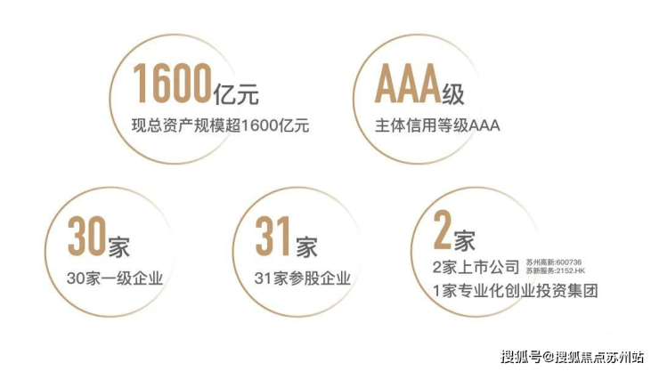 澜庭壹号院：狮山稀缺低密墅区政策暖风下的品质之选(图4)