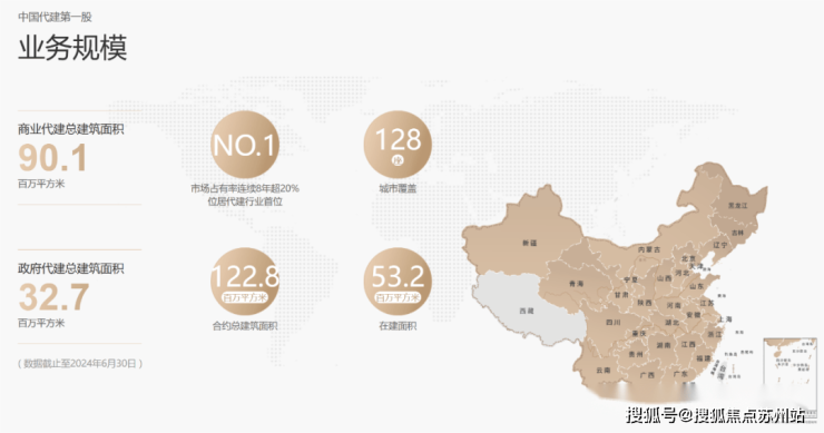 澜庭壹号院：狮山稀缺低密墅区政策暖风下的品质之选(图5)