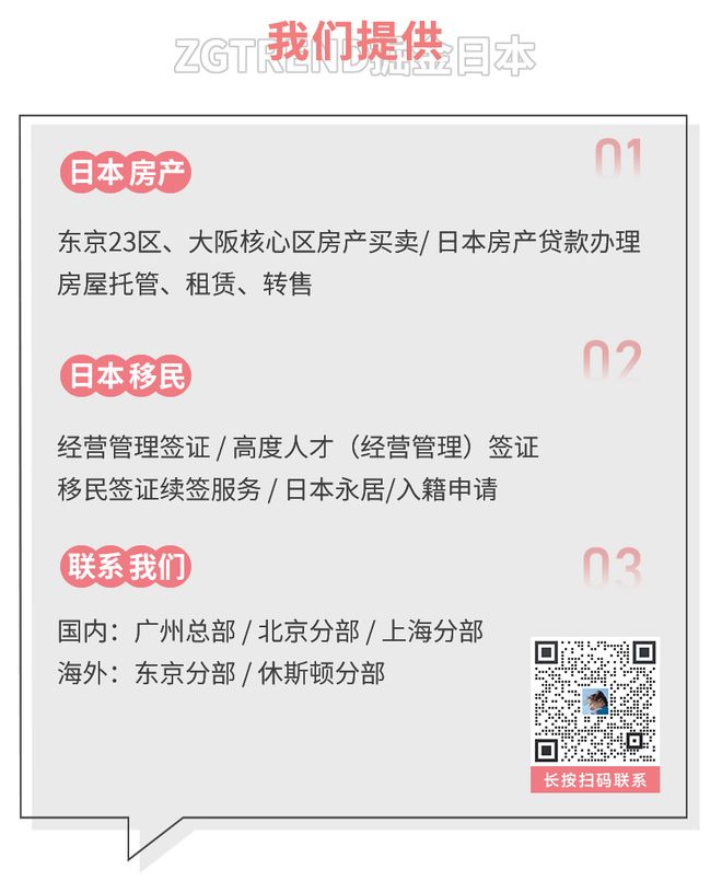 全球第二！东京2024年房地产投资狂涨46%达3万亿日元但资产热下危机已现…(图12)