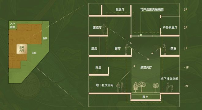 A股重上4000点为什么大家开始扎堆购置不动产?(图6)