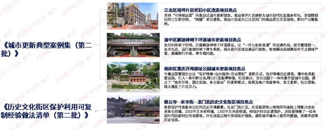 2025年度重庆不动产多元发展盘点(图11)