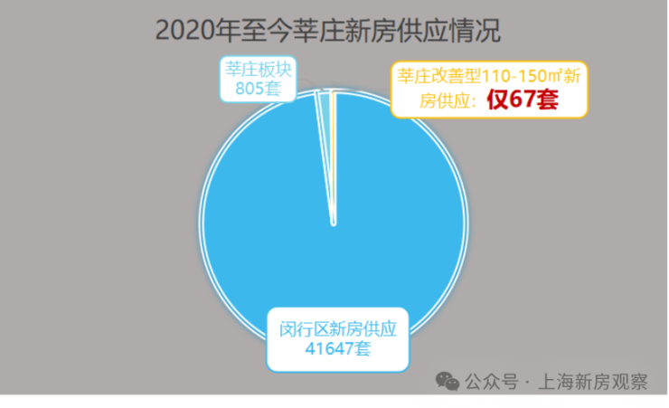 海印华庭(售楼处)电话安高海印华庭售楼中心前台电线安高楼盘百科楼盘网站测评中心电话来电预约看房(图14)