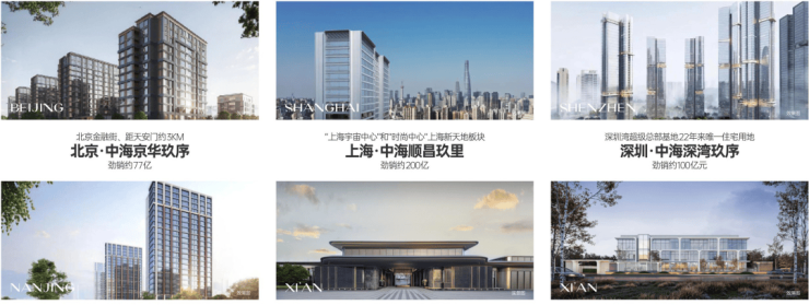 西安商铺【中海锦业元晟】▁产品介绍▁物业公司▁价值分析▁最新动态(图2)