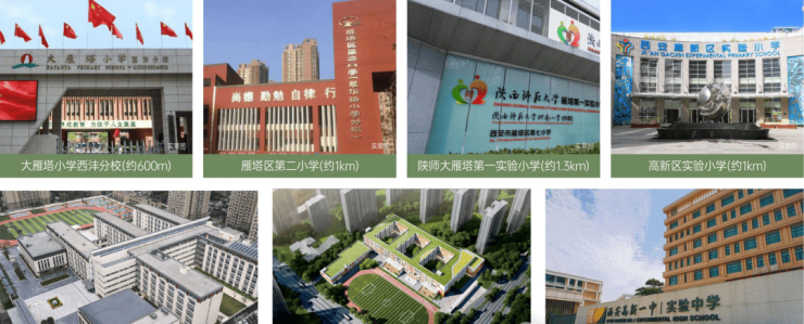 西安商铺【中海锦业元晟】▁产品介绍▁物业公司▁价值分析▁最新动态(图9)