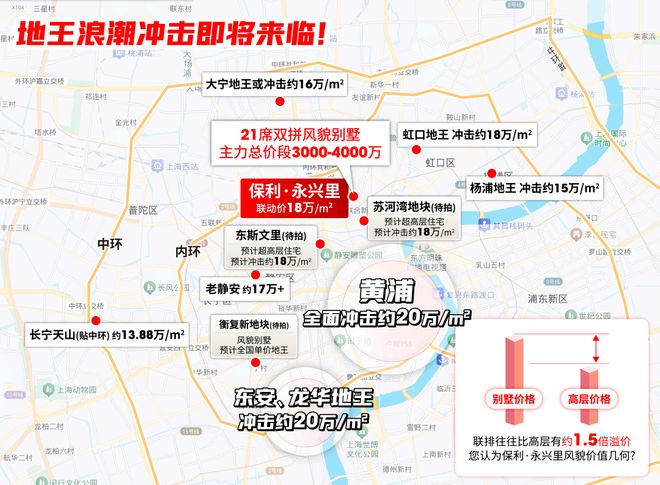 紧急通告!保利永兴里售楼处最新发布:认证价格配套全解析(图3)