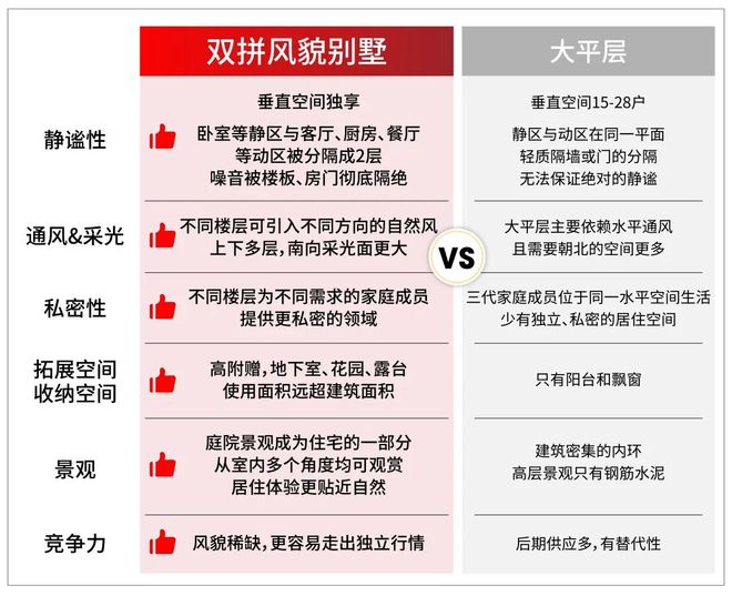紧急通告!保利永兴里售楼处最新发布:认证价格配套全解析(图4)