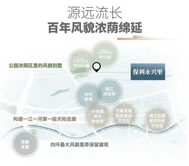 紧急通告!保利永兴里售楼处最新发布:认证价格配套全解析(图17)