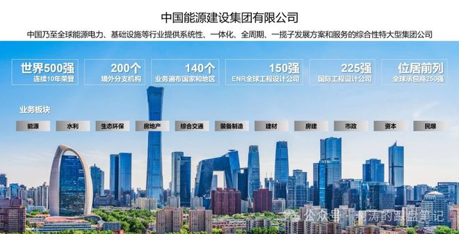 ◎能建天河麓誉府售楼处-@能建天河麓誉府网站-楼盘百科-房天(图18)