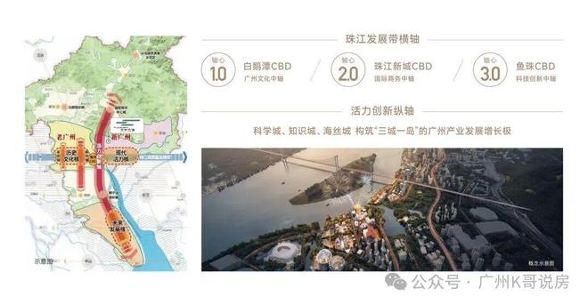 ▫️发布中建未来方洲售楼处网站-共筑广州地标级综合体(图8)