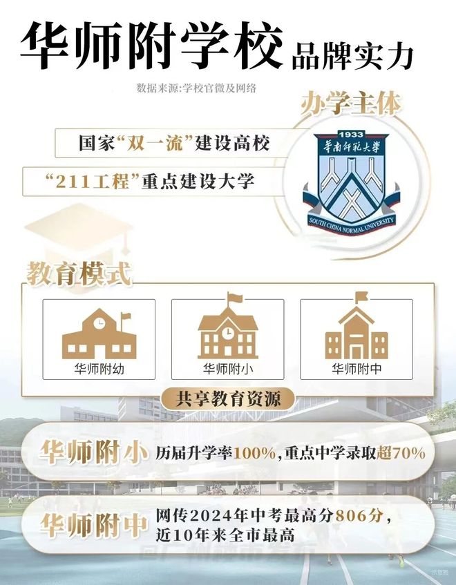 ▫️发布中建未来方洲售楼处网站-共筑广州地标级综合体(图18)