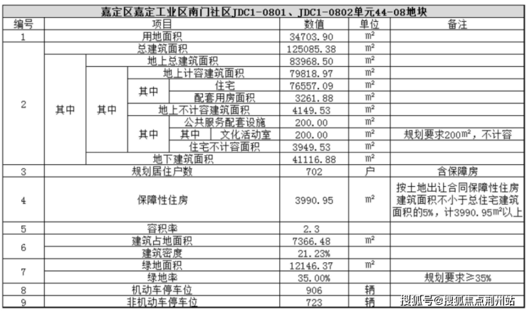 南山璞缦售楼处电线南山璞缦销售中心-环境-户型-价格-地址-配套-电话-交房时间-配套-电话-交房时间(图6)