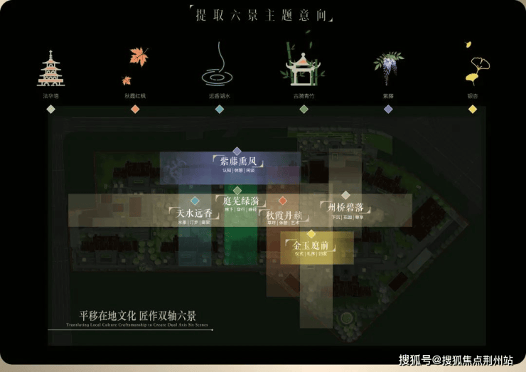 南山璞缦售楼处电线南山璞缦销售中心-环境-户型-价格-地址-配套-电话-交房时间-配套-电话-交房时间(图8)