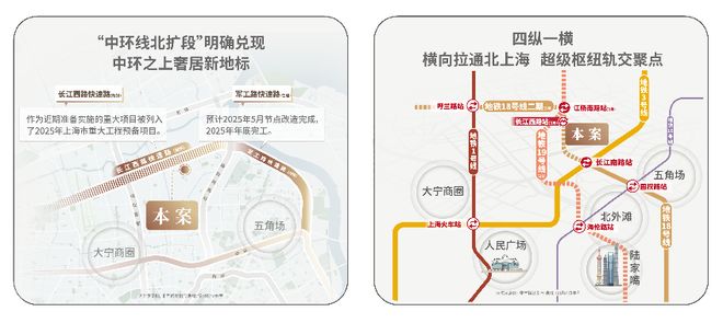 招商序发布：中环红盘招商序全城争藏改善恒产(图7)