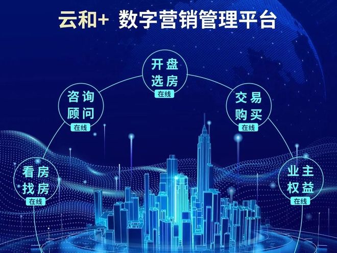 保利和润：数智驱动的不动产首席运营商(图5)