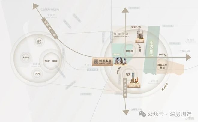 ✨⚡︎翰熙典居发布-翰熙典居售楼处网站-矜贵恒产(图8)